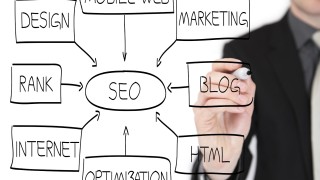 SEO Techniques – Get Away From Its Benefits