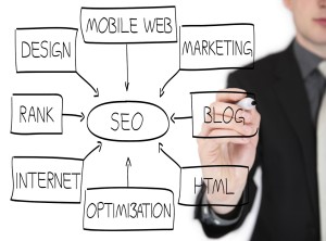 SEO Techniques – Get Away From Its Benefits