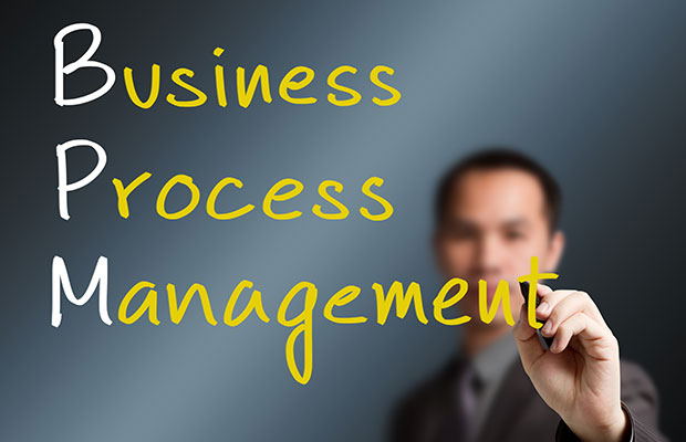 What Is Business Process Management Or BPM