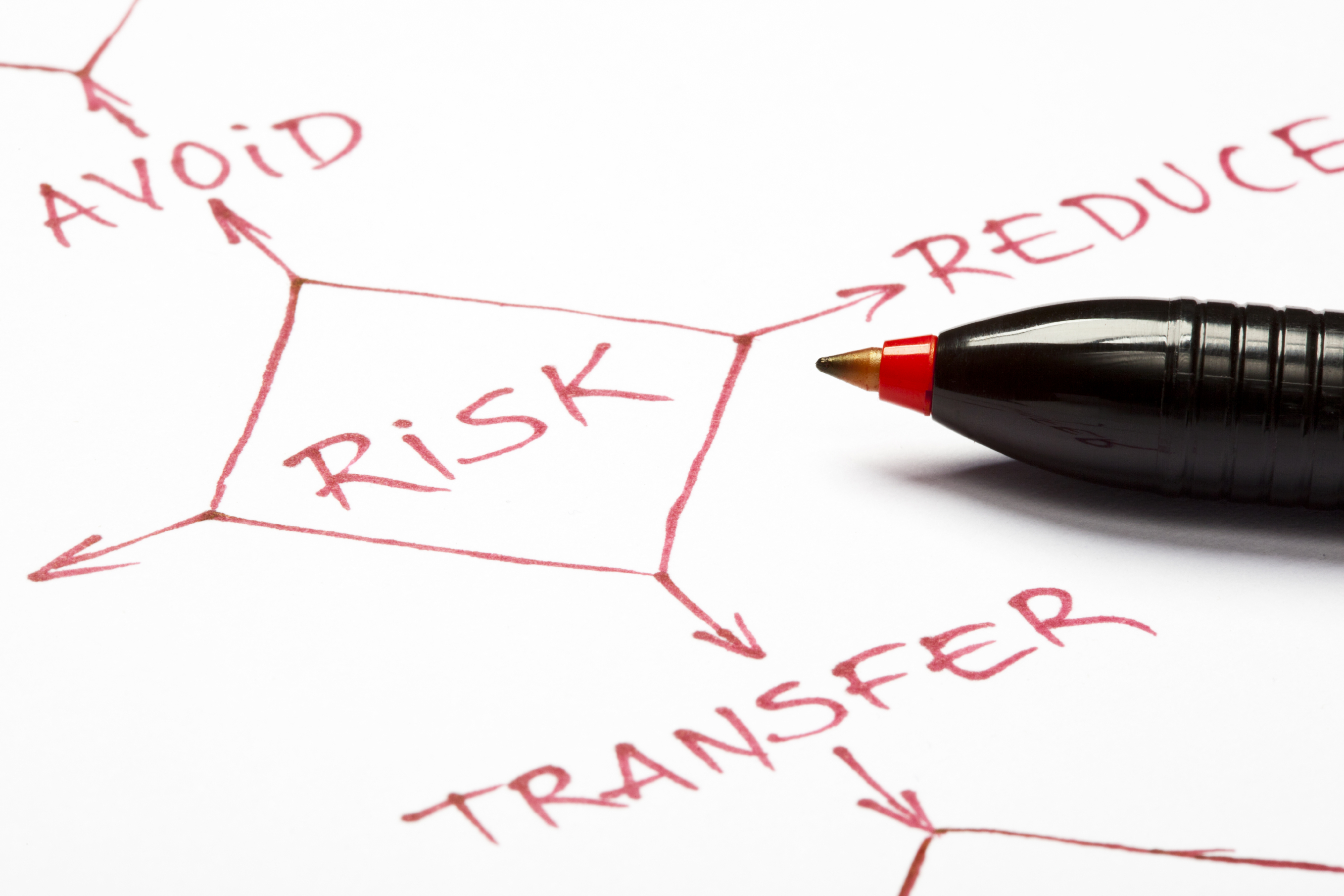Risk Management Strategies To Reduce Company Turnover