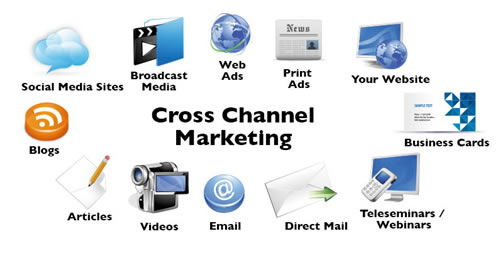 An Introduction To Cross-Channel Marketing