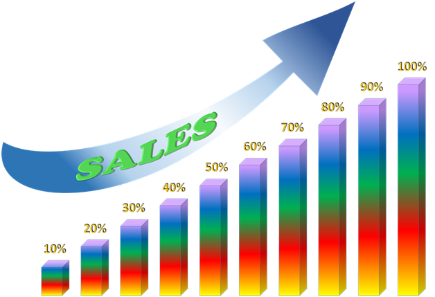 5 Online Sales-boosting Tips